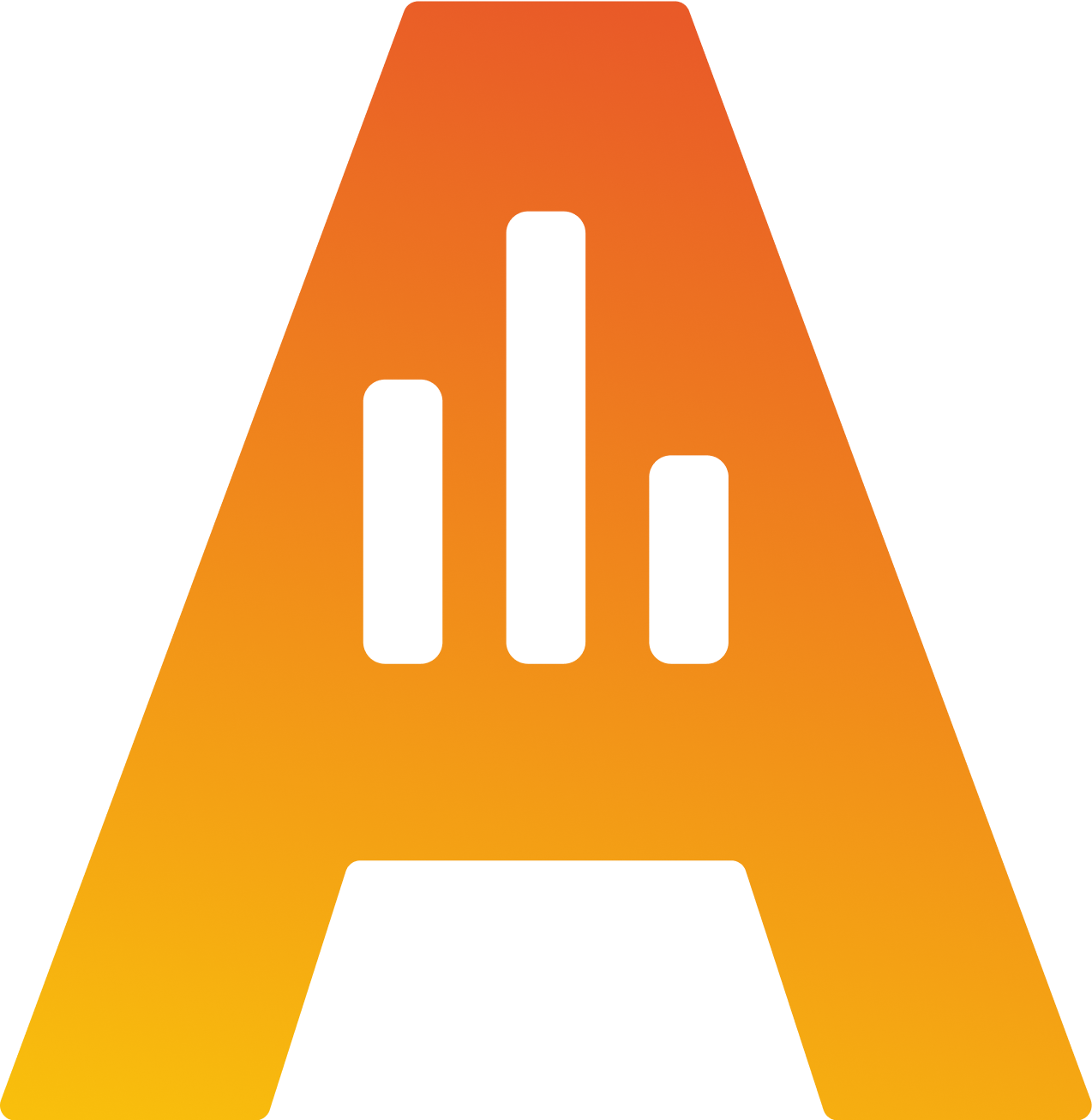 Application Observability